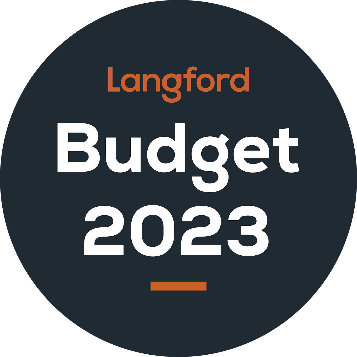 Langford Budget 2023