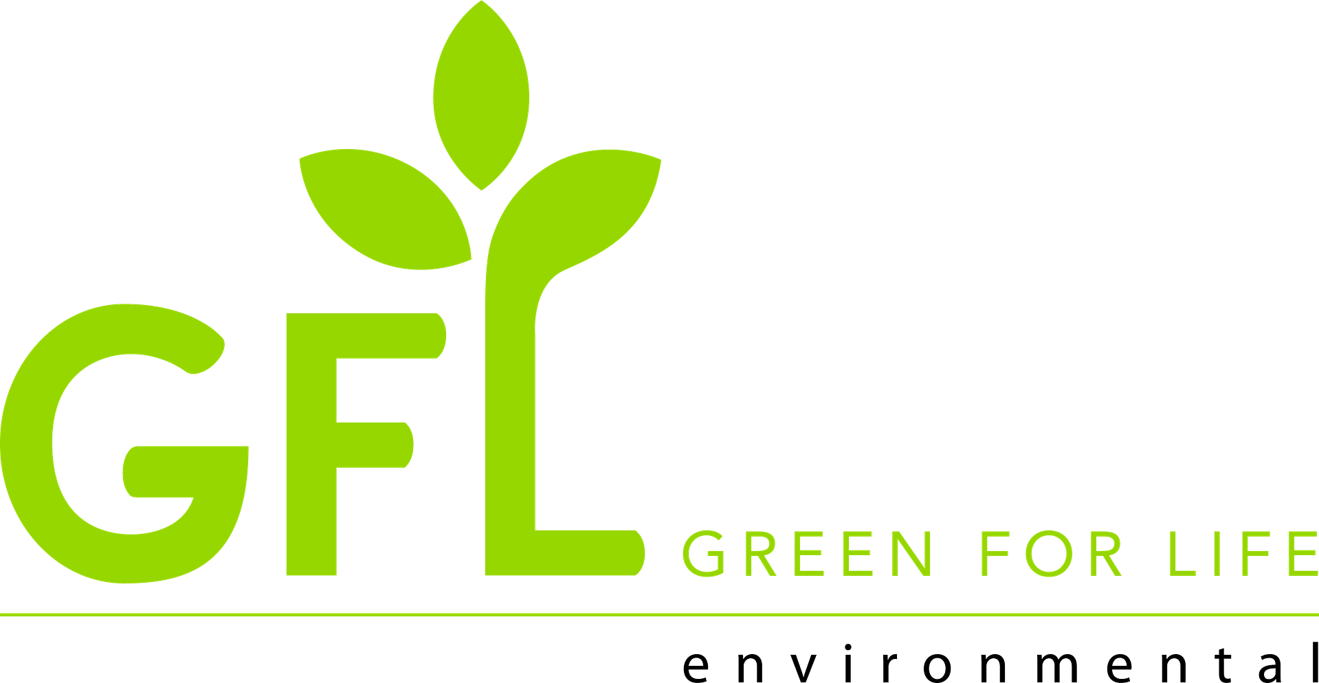GFL Environmental 